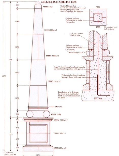 gyptischer Garten Obelisk - Triphis