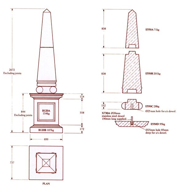 gyptischer Stein Obelisk - Ramses
